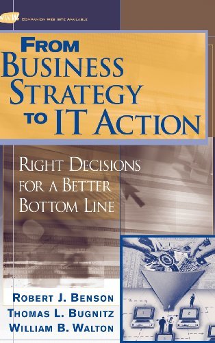 From Business Strategy to I...